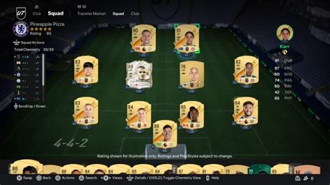 EA FC 25 Ultimate Team Prices, Squad Builder, Draft and Players ...